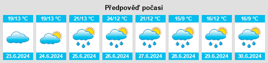 Weather outlook for the place Louže na WeatherSunshine.com