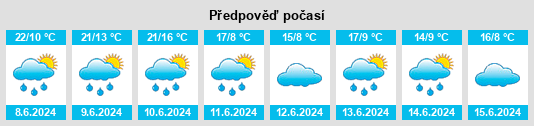Weather outlook for the place Pocestný na WeatherSunshine.com