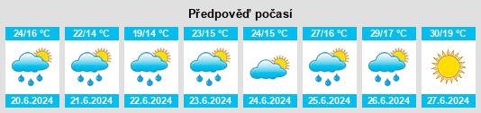 Weather outlook for the place Donzenac na WeatherSunshine.com