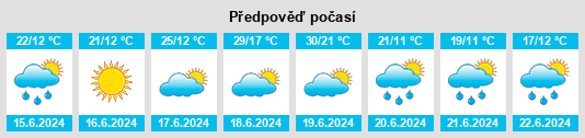 Weather outlook for the place Kostrzyn nad Odrą na WeatherSunshine.com