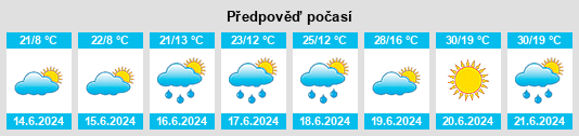 Weather outlook for the place Piwniczna-Zdrój na WeatherSunshine.com