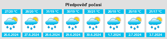 Weather outlook for the place Szomód na WeatherSunshine.com