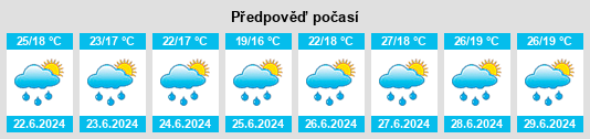 Weather outlook for the place Sopron na WeatherSunshine.com
