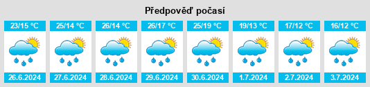 Weather outlook for the place Okres Žďár nad Sázavou na WeatherSunshine.com