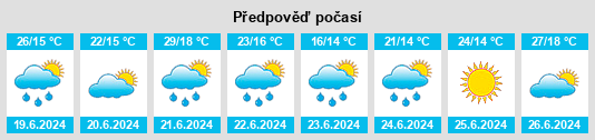 Weather outlook for the place Vrábí na WeatherSunshine.com