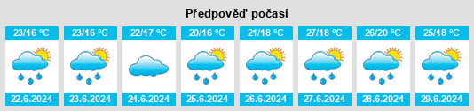 Weather outlook for the place Vojkovice na WeatherSunshine.com