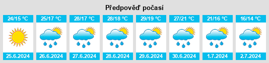 Weather outlook for the place Pelc Tyrolka na WeatherSunshine.com