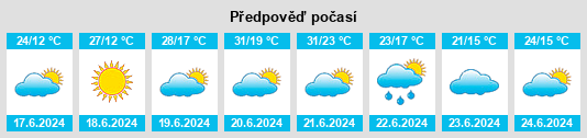 Weather outlook for the place Ostrožské Předměstí na WeatherSunshine.com
