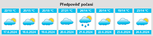 Weather outlook for the place Olšany na WeatherSunshine.com