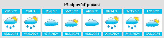 Weather outlook for the place Moravany na WeatherSunshine.com
