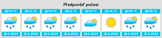 Weather outlook for the place Město Libavá na WeatherSunshine.com