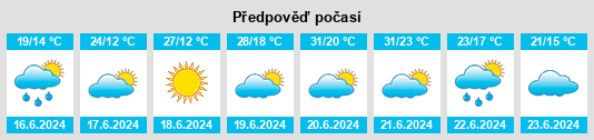 Weather outlook for the place Lužice na WeatherSunshine.com