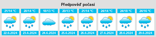 Weather outlook for the place Kamenice na WeatherSunshine.com