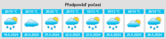 Weather outlook for the place Okres Domažlice na WeatherSunshine.com