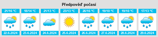 Weather outlook for the place Dolní Počernice na WeatherSunshine.com