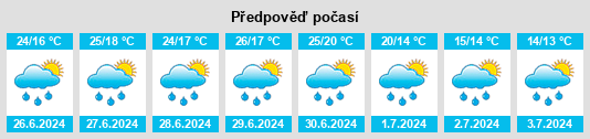 Weather outlook for the place Dolní Liboc na WeatherSunshine.com