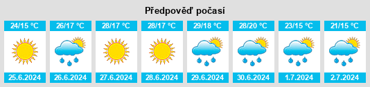 Weather outlook for the place Dolany na WeatherSunshine.com