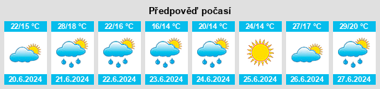 Weather outlook for the place Čertousy na WeatherSunshine.com
