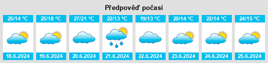Weather outlook for the place Bystřice na WeatherSunshine.com