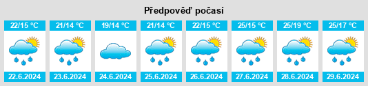 Weather outlook for the place Běchovice na WeatherSunshine.com
