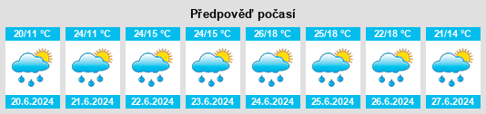 Weather outlook for the place Zębowice na WeatherSunshine.com