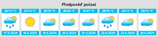 Weather outlook for the place Własna na WeatherSunshine.com
