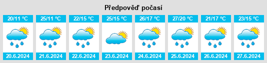 Weather outlook for the place Wilczogóra na WeatherSunshine.com