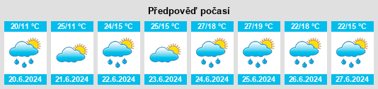 Weather outlook for the place Szczerców na WeatherSunshine.com