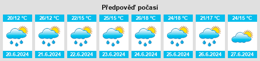 Weather outlook for the place Szczaniec na WeatherSunshine.com