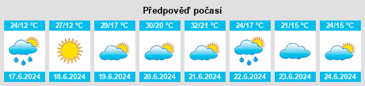 Weather outlook for the place Spytkowice na WeatherSunshine.com