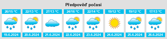 Weather outlook for the place Przygodzice na WeatherSunshine.com