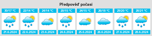 Weather outlook for the place Przemęt na WeatherSunshine.com