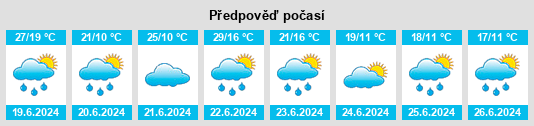 Weather outlook for the place Pogwizdów na WeatherSunshine.com