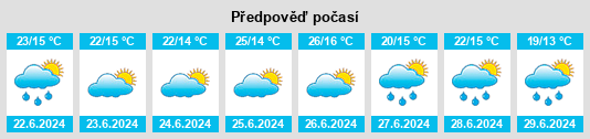 Weather outlook for the place Otmęt na WeatherSunshine.com