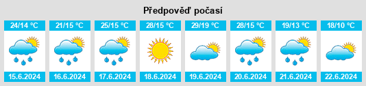 Weather outlook for the place Mstów na WeatherSunshine.com