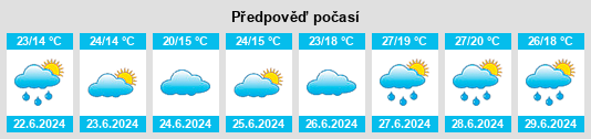 Weather outlook for the place Miłostów na WeatherSunshine.com