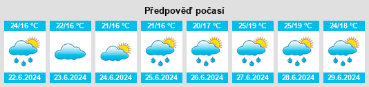 Weather outlook for the place Mierzęcice na WeatherSunshine.com