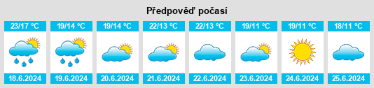 Weather outlook for the place Lublewo Gdańskie na WeatherSunshine.com