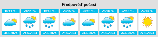 Weather outlook for the place Łasztownia na WeatherSunshine.com
