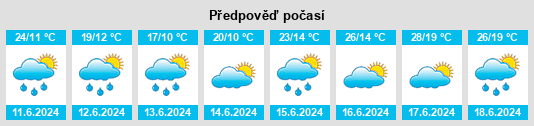 Weather outlook for the place Krzyżanów na WeatherSunshine.com