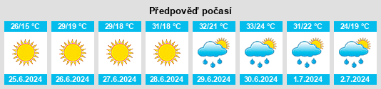 Weather outlook for the place Krzymów na WeatherSunshine.com