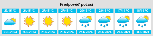 Weather outlook for the place Krzykosy na WeatherSunshine.com