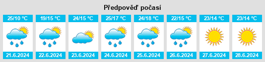 Weather outlook for the place Krzęcin na WeatherSunshine.com