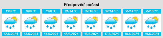 Weather outlook for the place Krotoszyce na WeatherSunshine.com