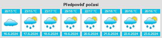 Weather outlook for the place Kodrąb na WeatherSunshine.com