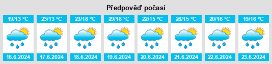 Weather outlook for the place Kobylnica na WeatherSunshine.com