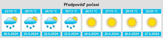 Weather outlook for the place Goszczanów na WeatherSunshine.com
