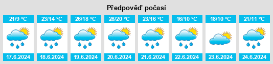 Weather outlook for the place Świeradów-Zdrój na WeatherSunshine.com