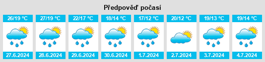 Weather outlook for the place Gorzyniec na WeatherSunshine.com