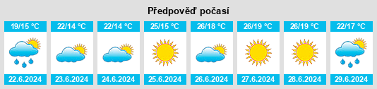 Weather outlook for the place Szczecin na WeatherSunshine.com